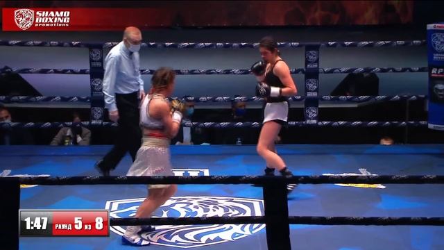 Фируза Шарипова vs Сара Маржанович смотреть онлайн