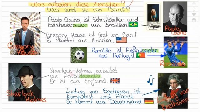 НЕМЕЦКИЙ С НУЛЯ. УРОК 11. BERUF / ARBEIT / JOB. КЕМ ТЫ РАБОТАЕШЬ?