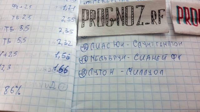 кф 262 Лутон-МиллуолЛидс Юн-СаунтгемптонМельбрун-Сдней прогнозы на футбол