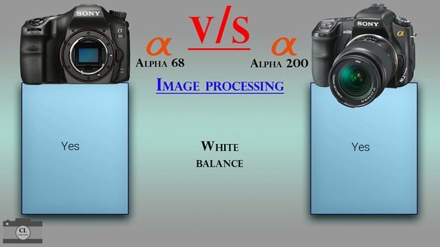 Sony Alpha 68 vs Sony Alpha 200 смотреть онлайн