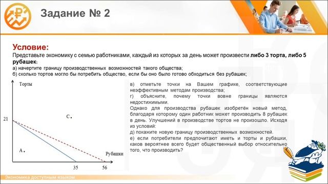 Кривая производственных возможностей разбор задач смотреть онлайн