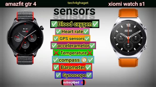 amazfit gtr 4 vs xiaomi watch s1 | Xiaomi watch s1 vs amazfit gtr 4 | Amazfit gtr4 | xiaomi watch s смотреть онлайн