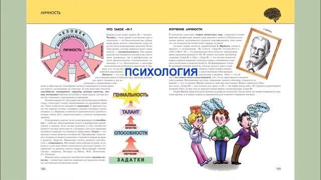 Энциклопедия "Человек" смотреть онлайн