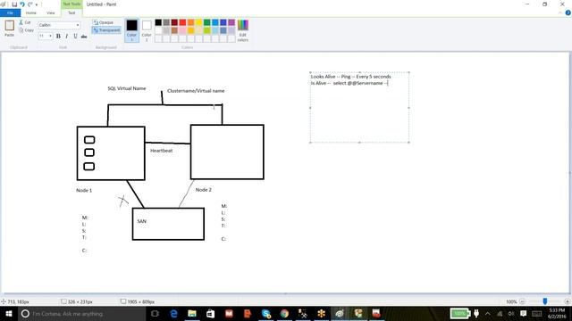 SQL Cluster AlwaysOn- #sqlserver #sqlserver2019 #sqltraining #sqltutorial #sqlforbeginners смотреть онлайн