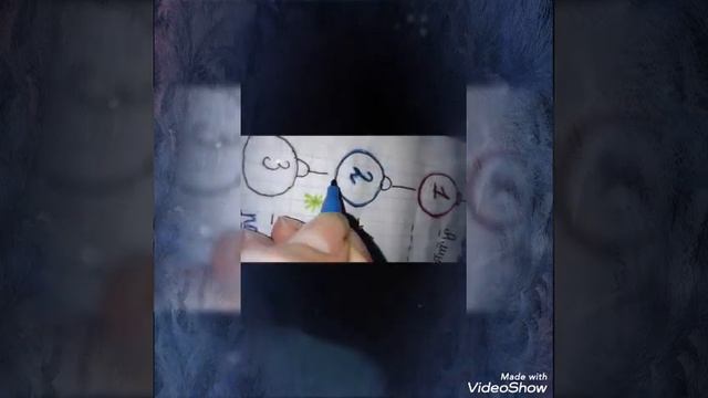 Оформление ЛД 3 часть 😳❤️😁 смотреть онлайн
