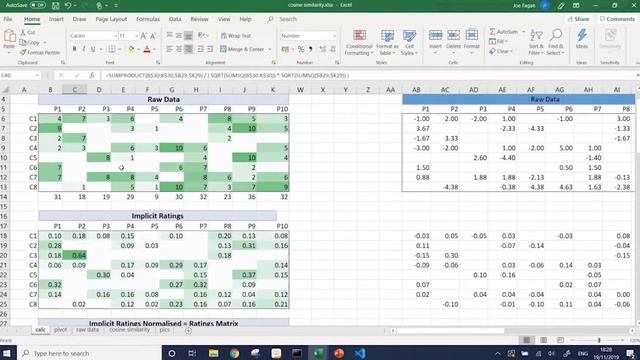 [Webinar]#8 Building Recommendation Engine - AgensGraph смотреть онлайн