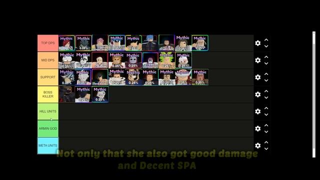 UPDATE 5! MYTHICAL/SECRET TIER LIST BY CATEGORY IN ANIME ADVENTURES! смотреть онлайн