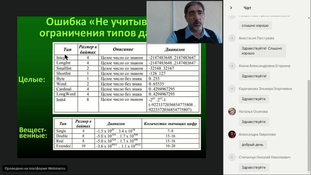 Типичные ошибки и затруднения в работах участников регионального этапа ВсОШ смотреть онлайн
