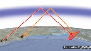 Расказ об рлс дуга-русский дятел