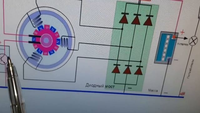 работа генератора авто и его схематика смотреть онлайн