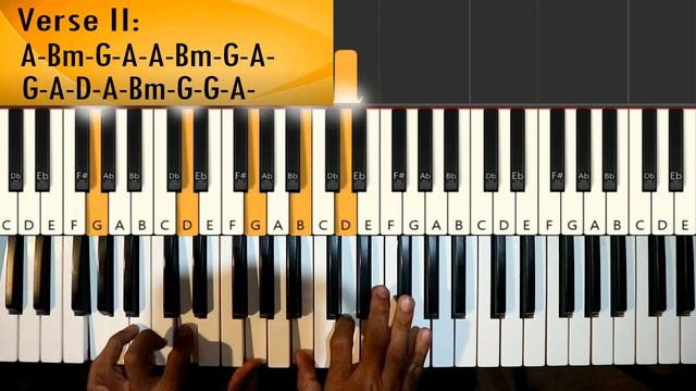 This I Promise You - NSYCN - Piano Chords Tutorial смотреть онлайн