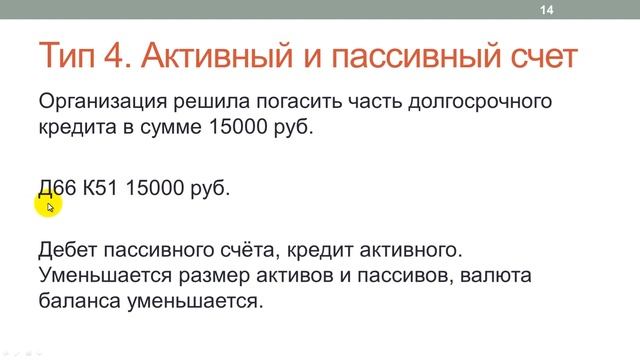 Лекция 8: Формы и процедура бухгалтерского учета смотреть онлайн