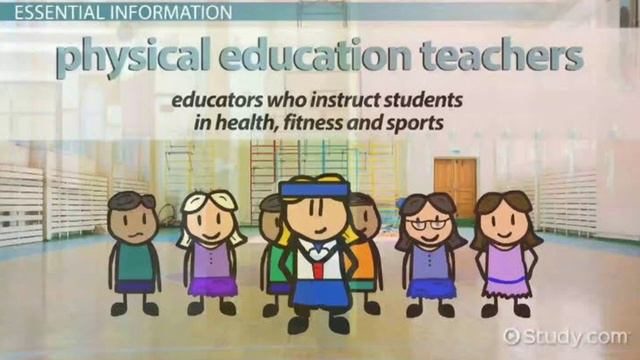 Future Of Physical Education!! | Sports | PEFI | Stay Healthy And Fit | Watch This Vedio Till Last