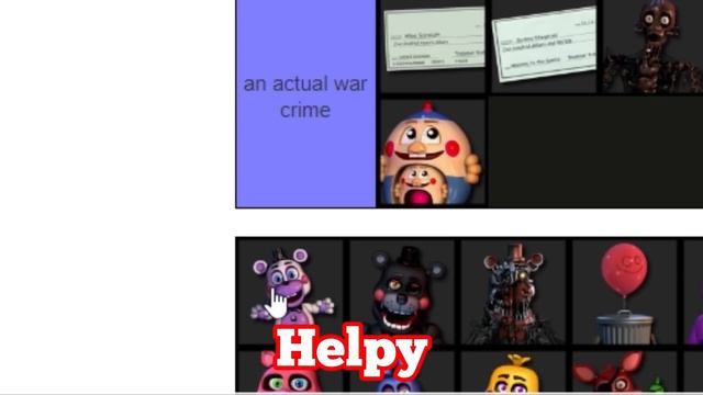 Ranking FNAF Characters on ATTRACTIVENESS смотреть онлайн