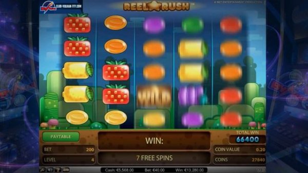 Обзор игрового автомата Reel Rush
