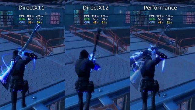Fortnite DirectX11 Vs DirectX12 Vs Performance Mode