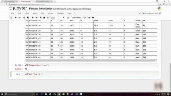 Python Pandas Tutorial 1. What is Pandas python? Introduction and Installation