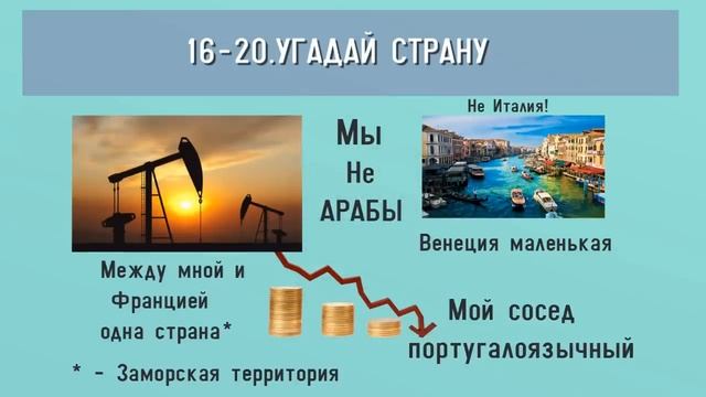 Тест по географии #3: Если вы наберете 22/25, то вы истинный географ! смотреть онлайн