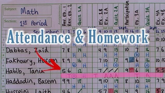 How to Use a Paper Gradebook смотреть онлайн