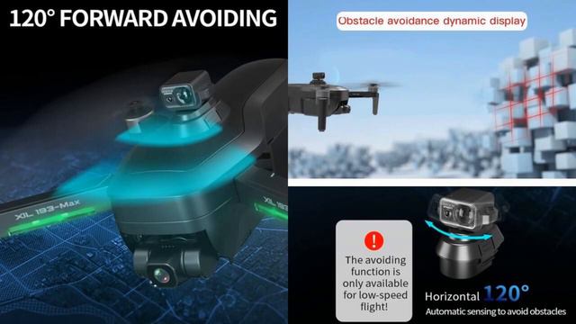 Xil193 MAX GPS EIS 3-Axis Gimbal 4K Drone – Just Released ! смотреть онлайн