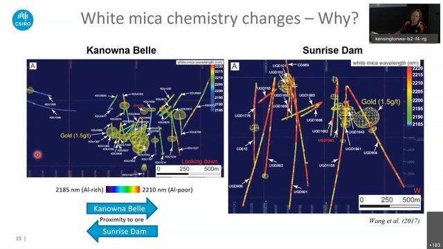 CSIRO Co-video#2 Mineral composition trends in hydrothermal mineral systems from reflectance spectr смотреть онлайн