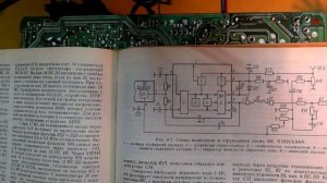 Ремонт музейного TV TOSHIBA 1413XS. Горизонтальная полоса.