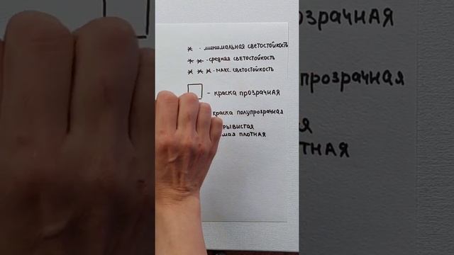 Как выбрать масляные краски.Что нужно знать при выборе красок. смотреть онлайн