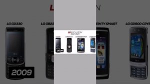 эволюция телефона LG