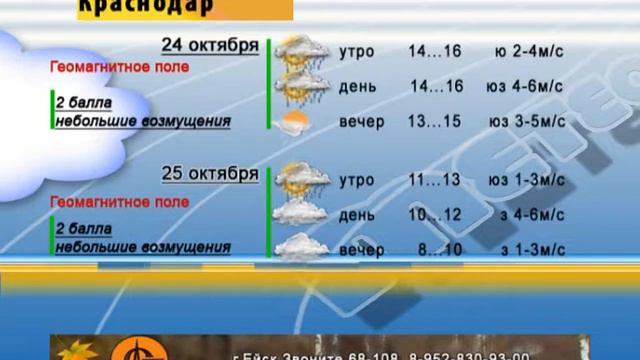 ПОГОДА 24 25 окт Ейск Краснодар Ростов смотреть онлайн