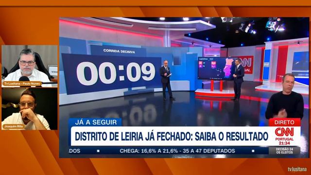 Resultados Eleições 2024 смотреть онлайн