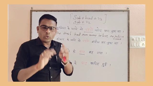 After and before ka sahi use | past Perfect tense | spoken english | English grammar | competition смотреть онлайн