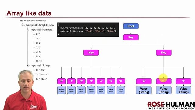 Understanding Firebase Database concepts смотреть онлайн