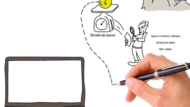 Как работает Сервис перевода нетиповых 1С:Бухгалтерия с редакции 2.0 на 3.0 смотреть онлайн