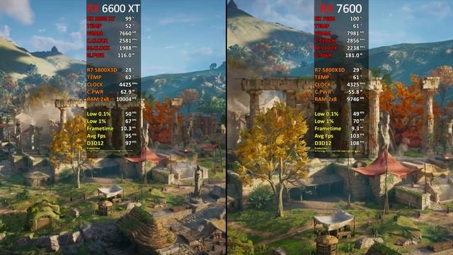 RX 6600 XT vs RX 7600 | Test in 17 Games at 1080p | Which One Is Better? ? | 2023 смотреть онлайн