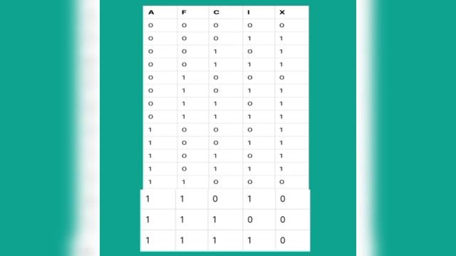ISC Class XII 12 Board 2018 Question Paper Revision Solution Learn JAVA Score 70/70 Part 2 смотреть онлайн