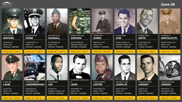 Daily Virtual Reading of the Names: June 29 смотреть онлайн