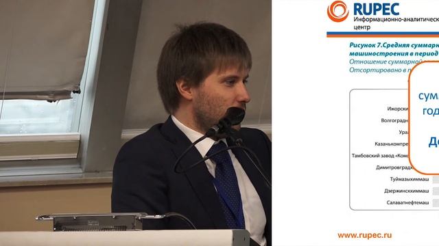 Круглый стол «Российское химическое машиностроение: перспективы замещения импорта» смотреть онлайн