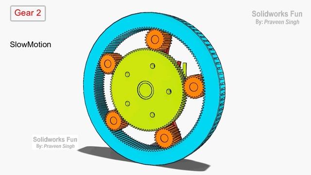 How Planetary Gears Work , Fully Explained Animation | Solidworks смотреть онлайн