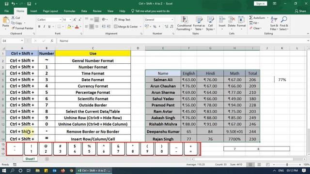 Ctrl+Shift+1 to Ctrl+Shift+0 | Keyboard Shortcut Key | MS Excel Shortcut Key Ctrl+Shift+1 to 0 смотреть онлайн