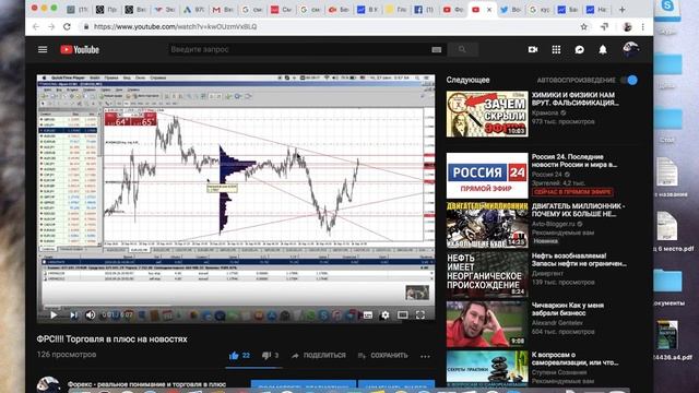 Реальные риски при торговле в плюс на FOREX смотреть онлайн