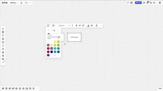 Introduction And Tutorial To UX Sitemap: UI UX Design | Miro | 2021
