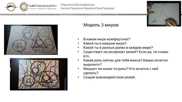 Нейрографика для офисных сотрудников. Открытая Конференция ВЕСНА 2019 1марта 1ч Вероника Леонова /п