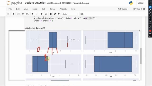 Outliers Detection in mixed data | data science tutorials смотреть онлайн