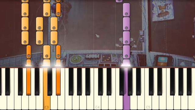 Below The Surface - FNAF SISTER LOCATION SONG смотреть онлайн