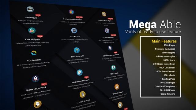 Mega Able Bootstrap 4 & Angular 5 Admin Dashboard Template смотреть онлайн