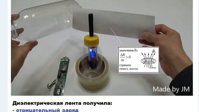 электризация и ДОНАЛЬД СМИТ. 24.06.20. смотреть онлайн