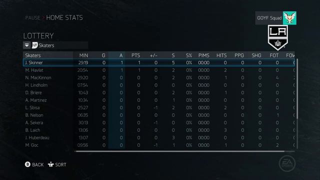 NHL 15 | HUT Lottery Ep. 5 - 30k Claim Game смотреть онлайн