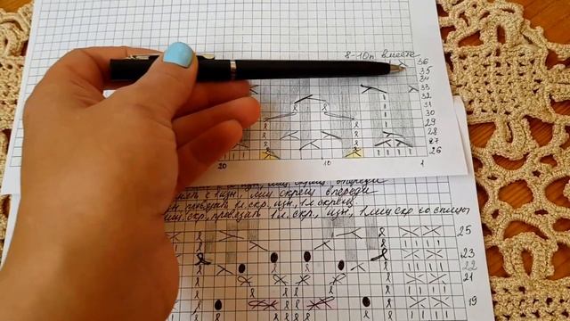 Шапка лисичка мастер класс/ 1-2 часть смотреть онлайн