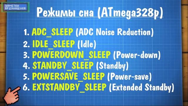 Уроки Arduino: энергосбережение и сон смотреть онлайн