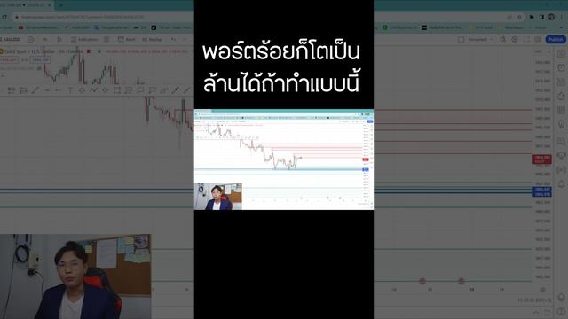 พอร์ตร้อยโตเป็นล้านได้ถ้าทำแบบนี้ @CoachFew смотреть онлайн